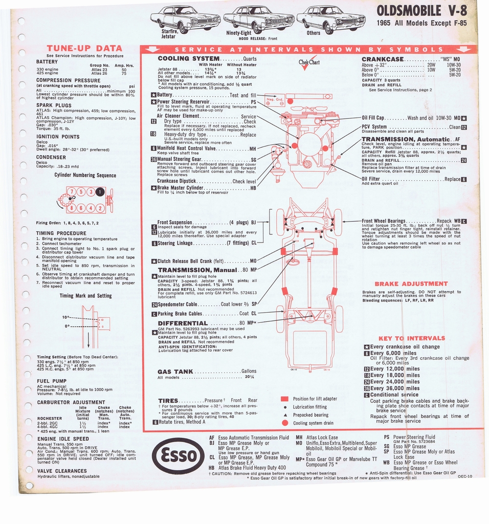 n_1965 ESSO Car Care Guide 076.jpg